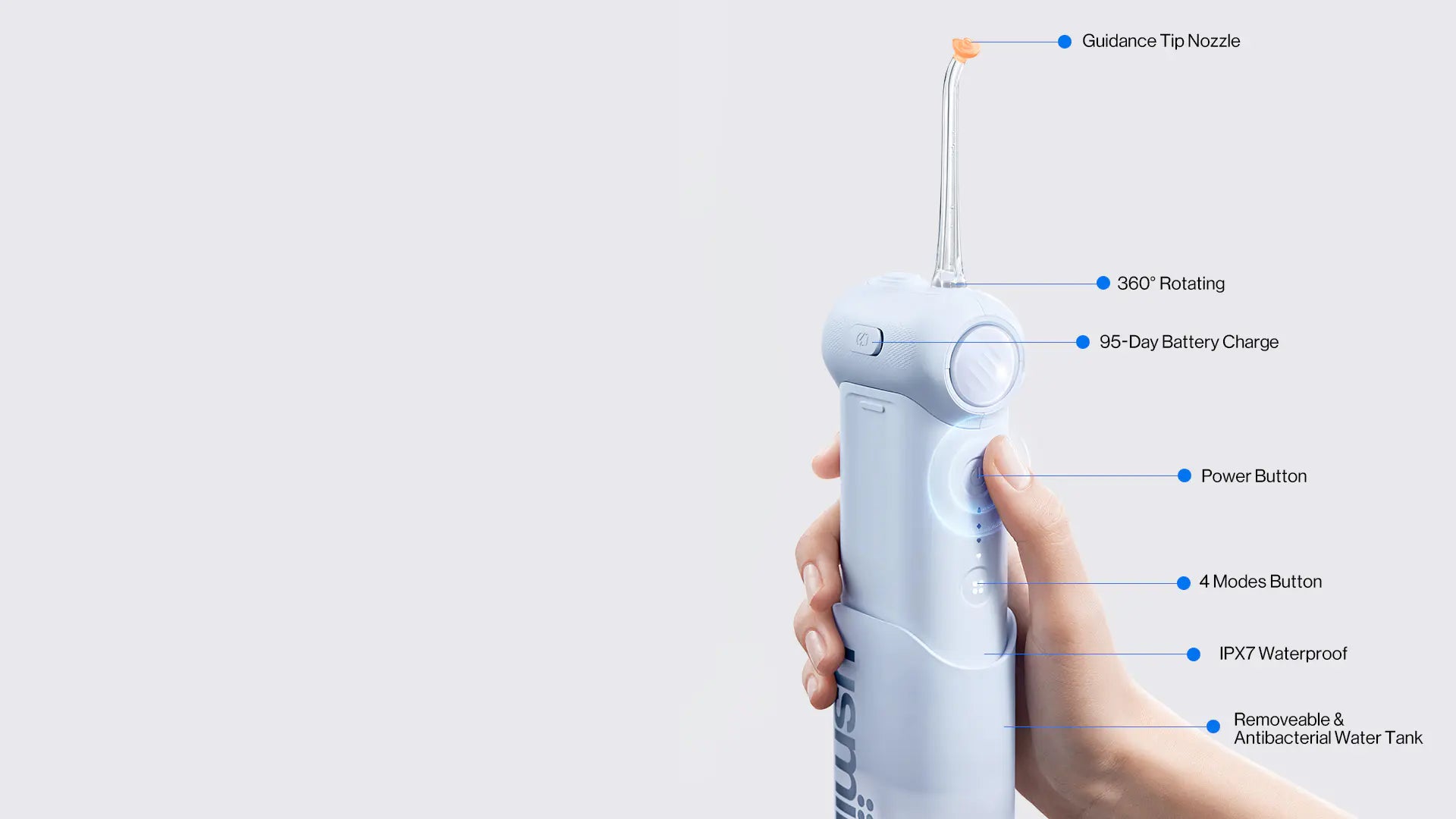 Why usmile C10 Portable Dental Flosser Stands Out and Its Ideal Usage Scenarios