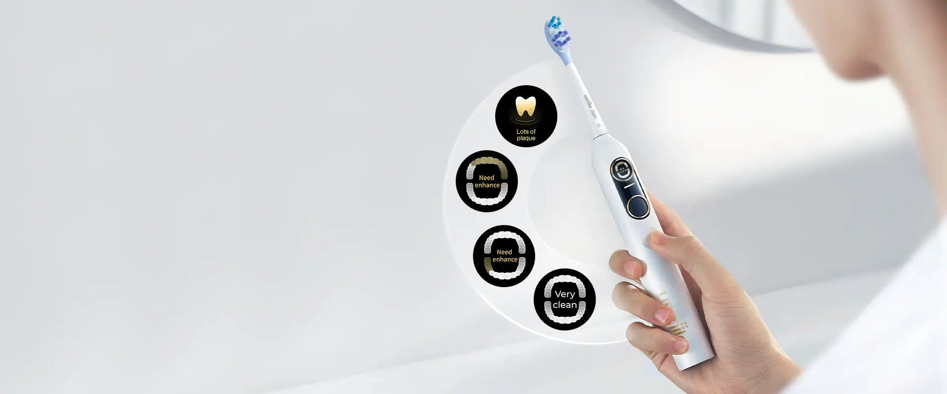 Revolutionizing Oral Care: The Perfect Duo of Electric Toothbrush and Water Flosser