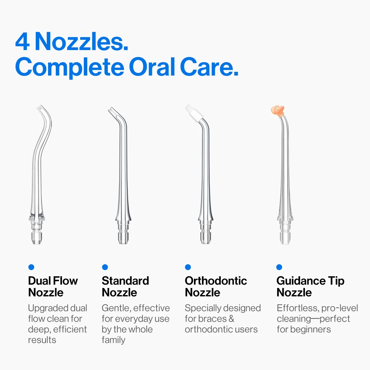 usmile Replacement Dual-Flow Nozzle — Jet and Spray for a Deeper Clean