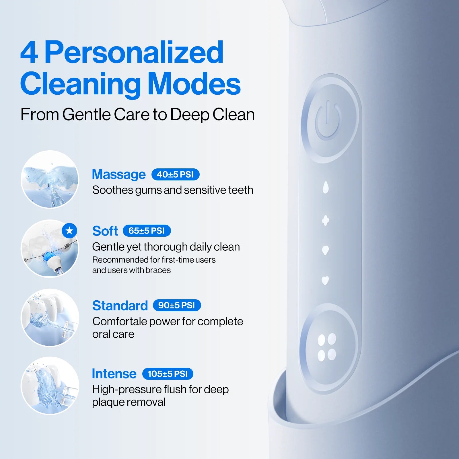 usmile C10 water flosser pressure settings diagram