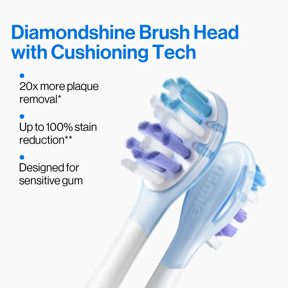 usmile Replacement Brush Head With Air Cushion  - Suitable For All usmile Toothbrush Series