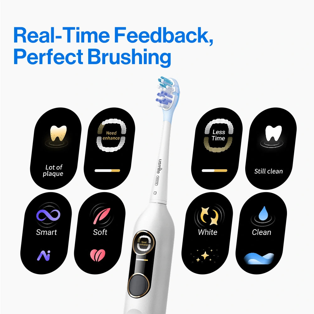 usmile Y10 PRO Electric Toothbrush with Missed Spots Guidance