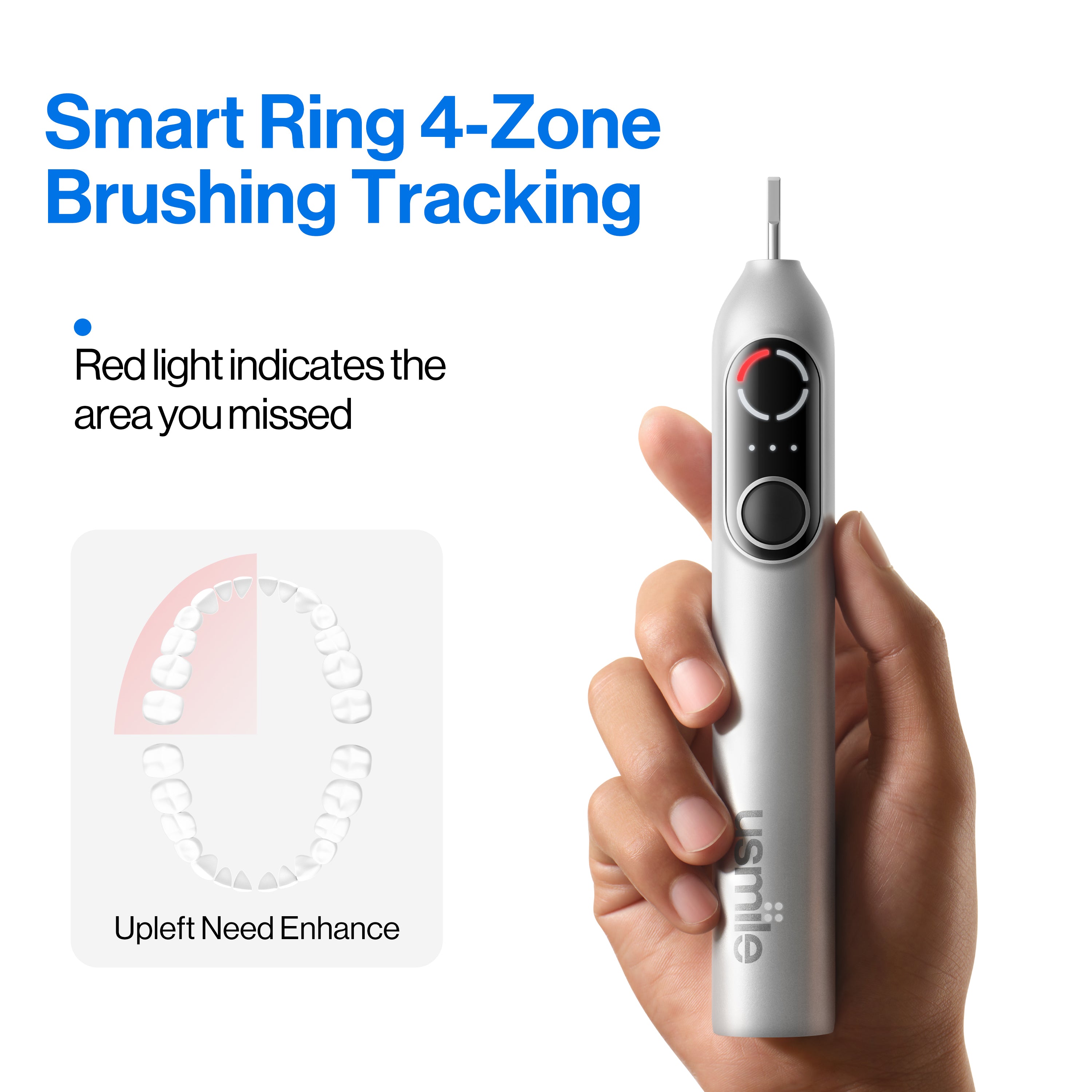 usmile P20 PRO Oscillation & Vibration Sonic Toothbrush