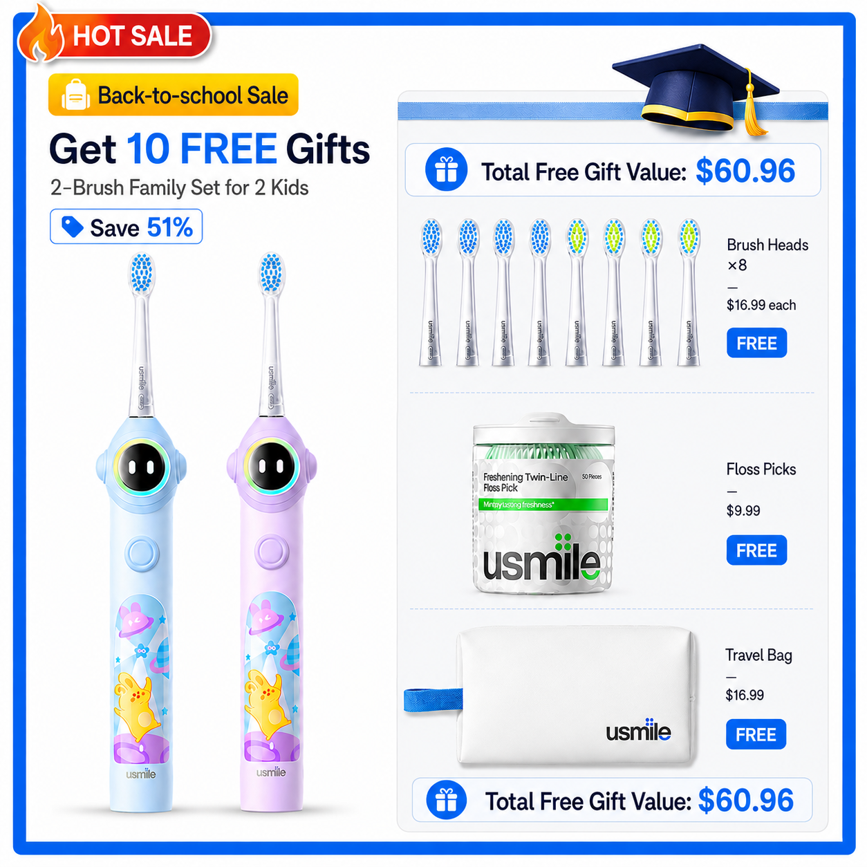 usmile Q30 Kids Electric Toothbrush