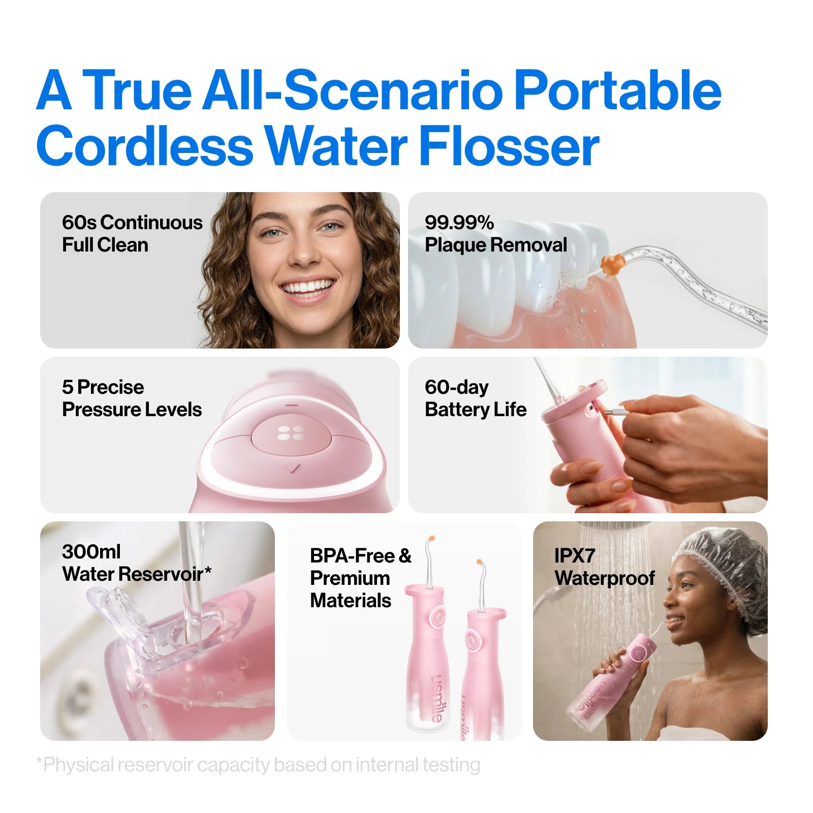 usmile C30 Cordless Water Flosser – Portable Oral Irrigator