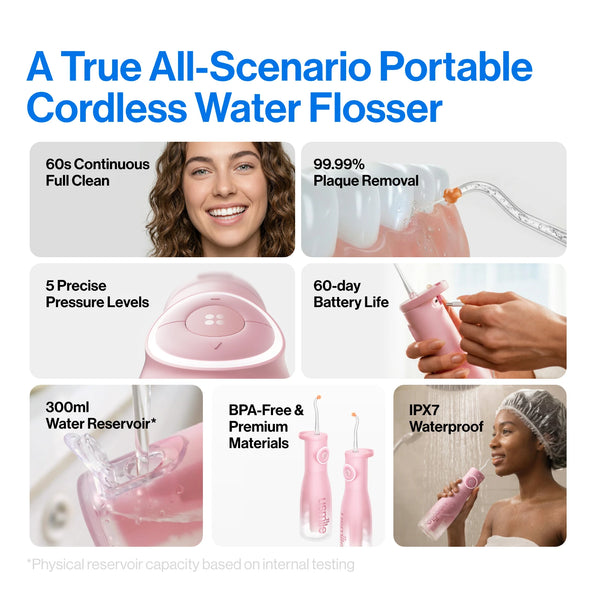 usmile Y20PRO AI Electric Toothbrush & C30 Cordless Water Flosser