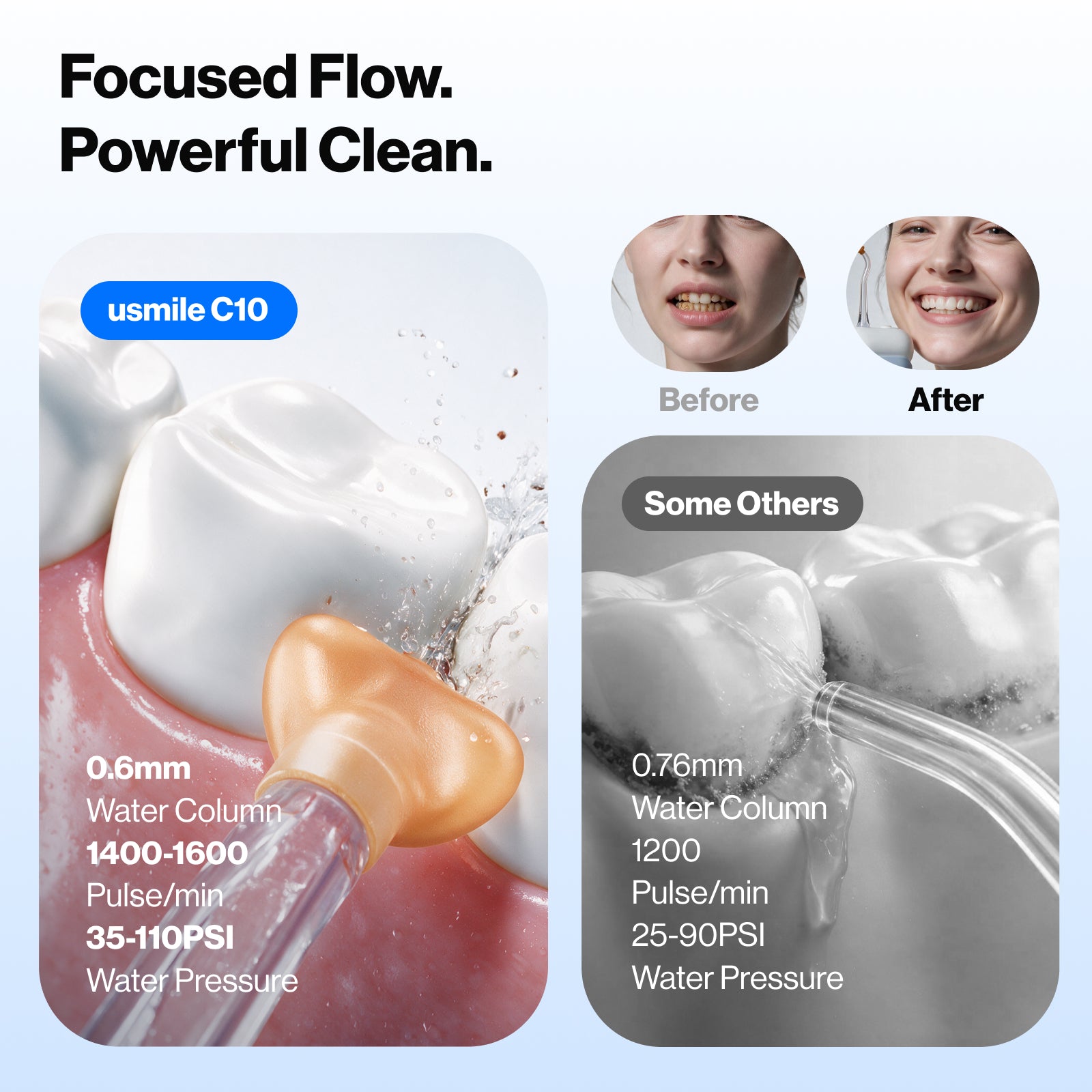 usmile C10 Portable Dental Flosser