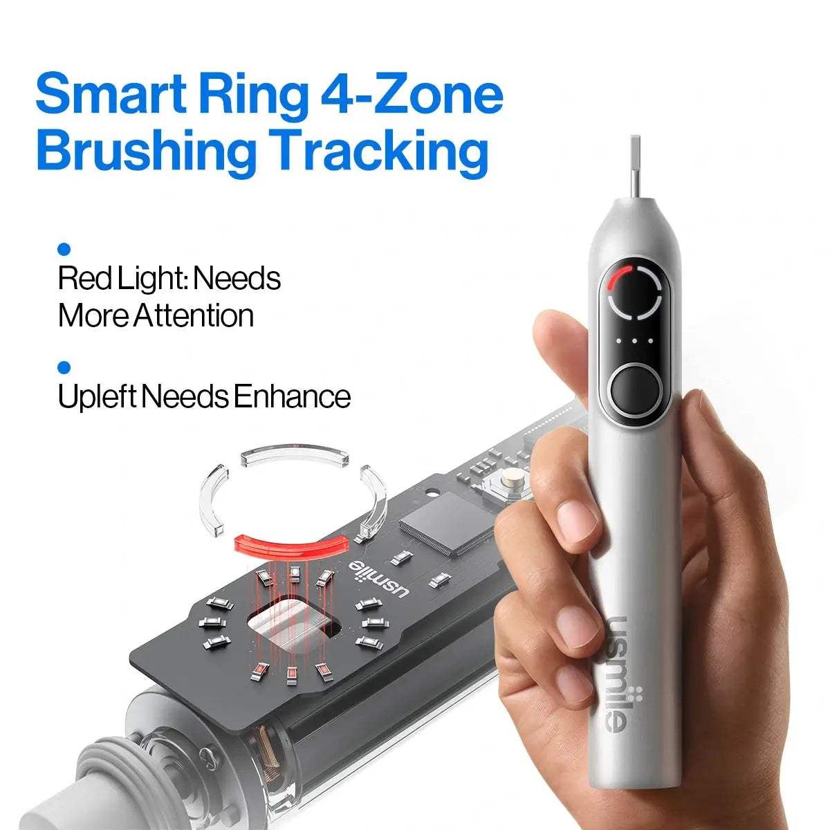 usmile P20 PRO Oscillation & Vibration Sonic Toothbrush