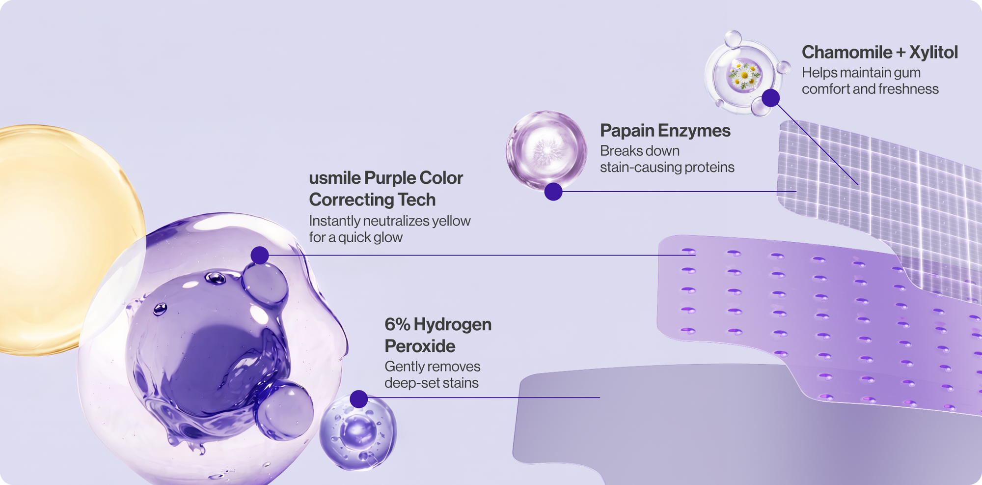 Smart Whitening